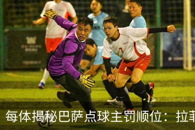 每体揭秘巴萨点球主罚顺位：拉菲尼亚高居第一，亚马尔第二